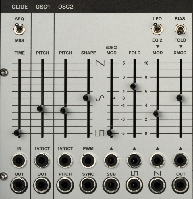 Oscillator panel