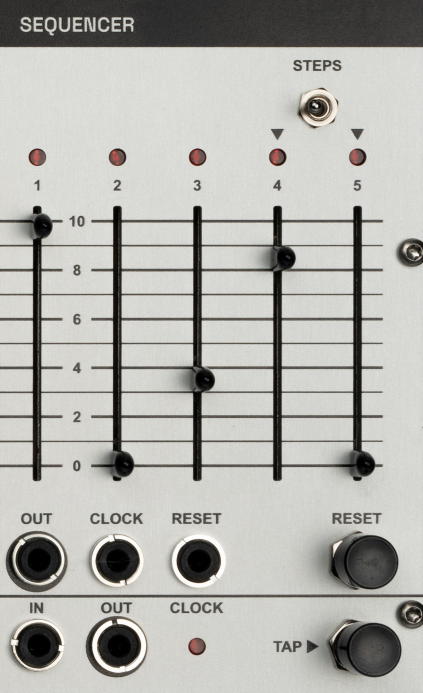 Sequencer panel